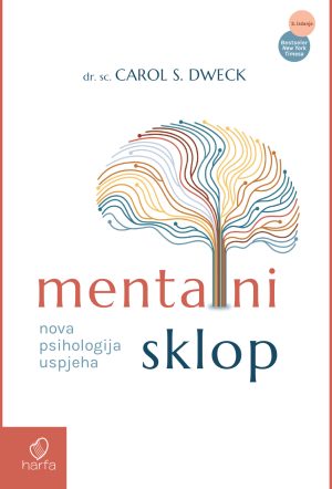 Mentalni sklop